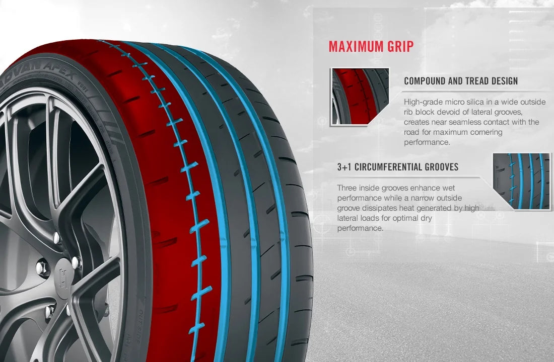 255/35R19XL 96Y BW Summer Tire V9840