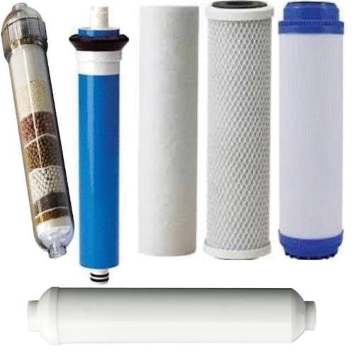Replacement Filters 150 gpd Membrane Set 6 Stage Reverse Osmosis Z225
