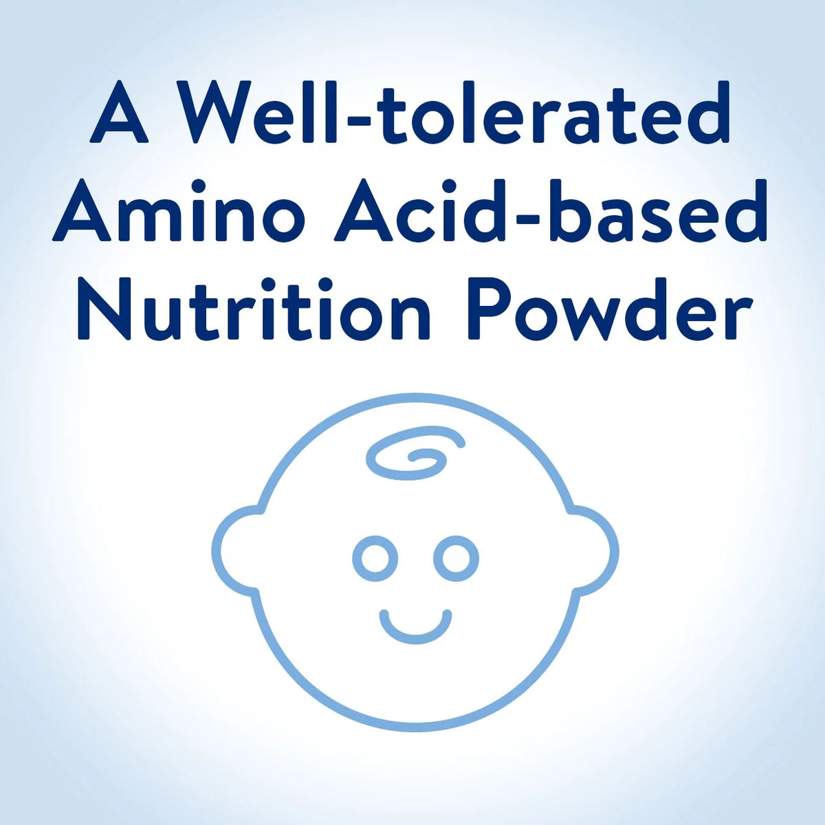 Nutrition Powder 14.1-oz Pack of 6 F61141
