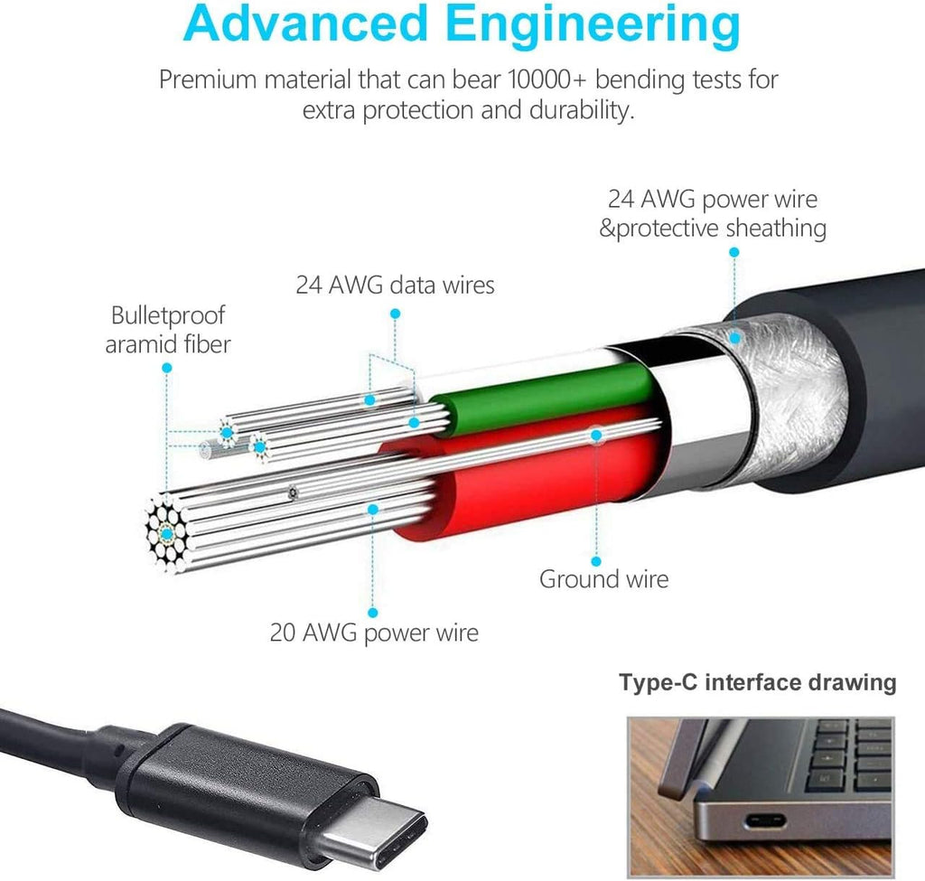 45W USB C Laptop Charger Power Adapter Y4098