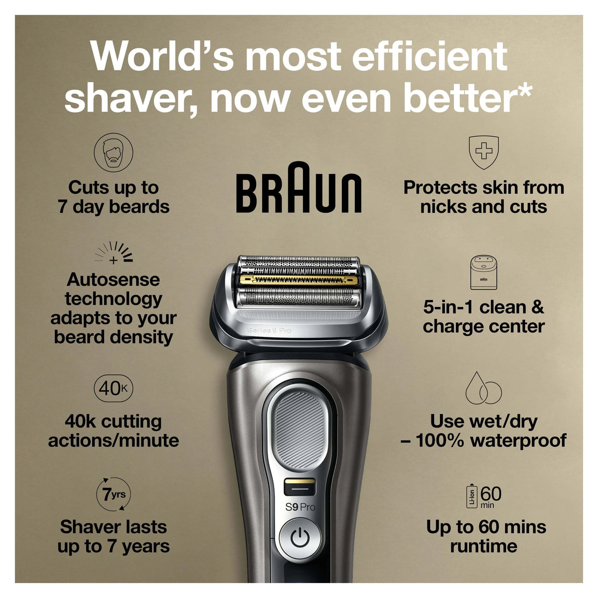 Rechargeable Wet Dry Electric Shaver with Clean Station N508099