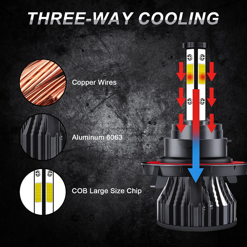 White LED Headlights Combo Bulbs R359