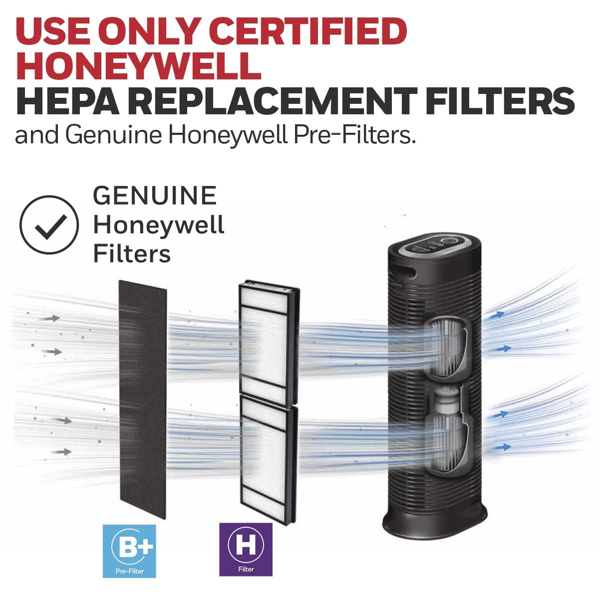 Air Purifier HEPA Filter 170 sq ft G9710