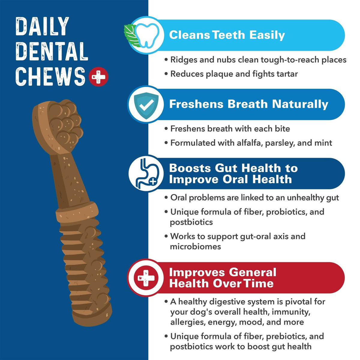 Daily Dental Chews for Dogs I425