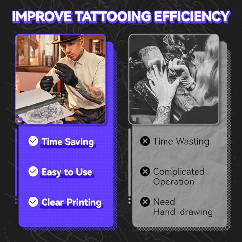 Wireless Bluetooth USB Tattoo Stencil Printer with Stencil Paper S704