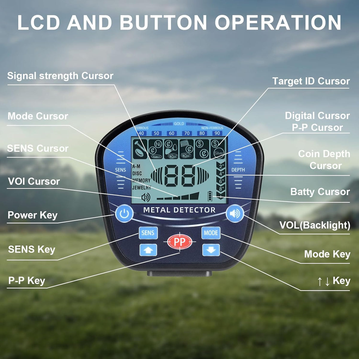 Waterproof Metal Detector with LCD Display R5261