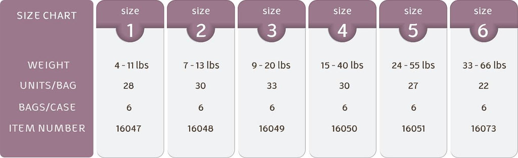 132 Baby Diapers, Size 6 C848