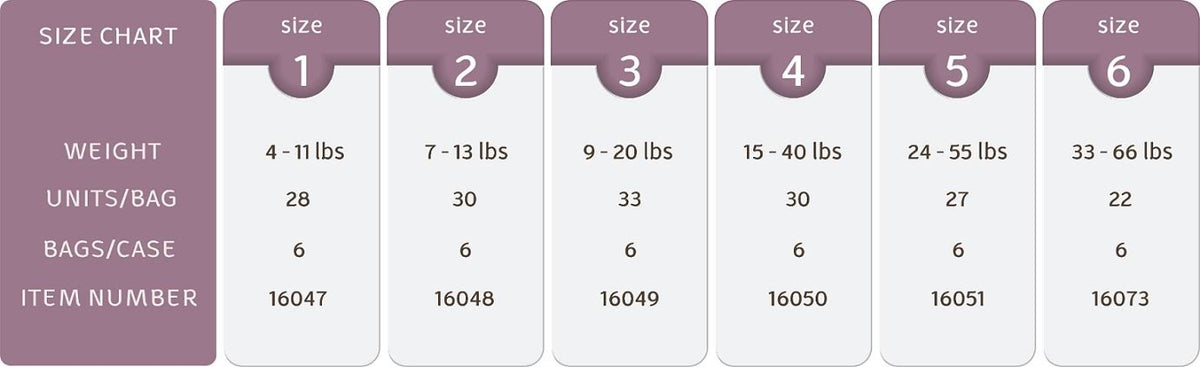 132 Baby Diapers, Size 6 C848