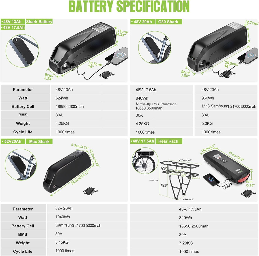 48V20AH Mid Drive Ebike Conversion Kit with Gear Sensor Q58642