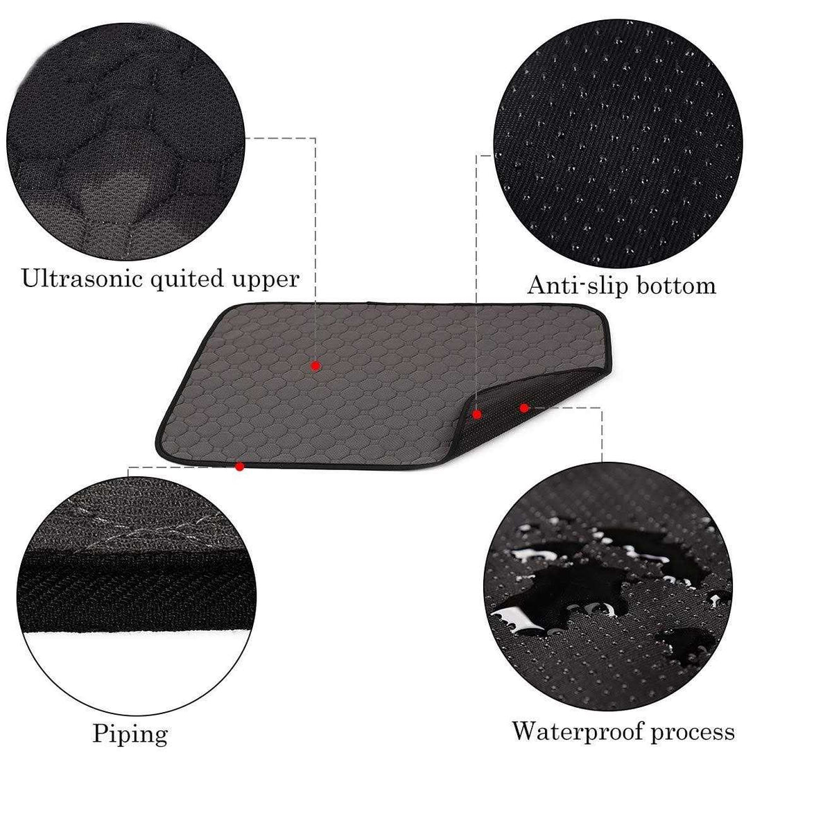 Washable Waterproof Guinea Pig Cage Liners U841287