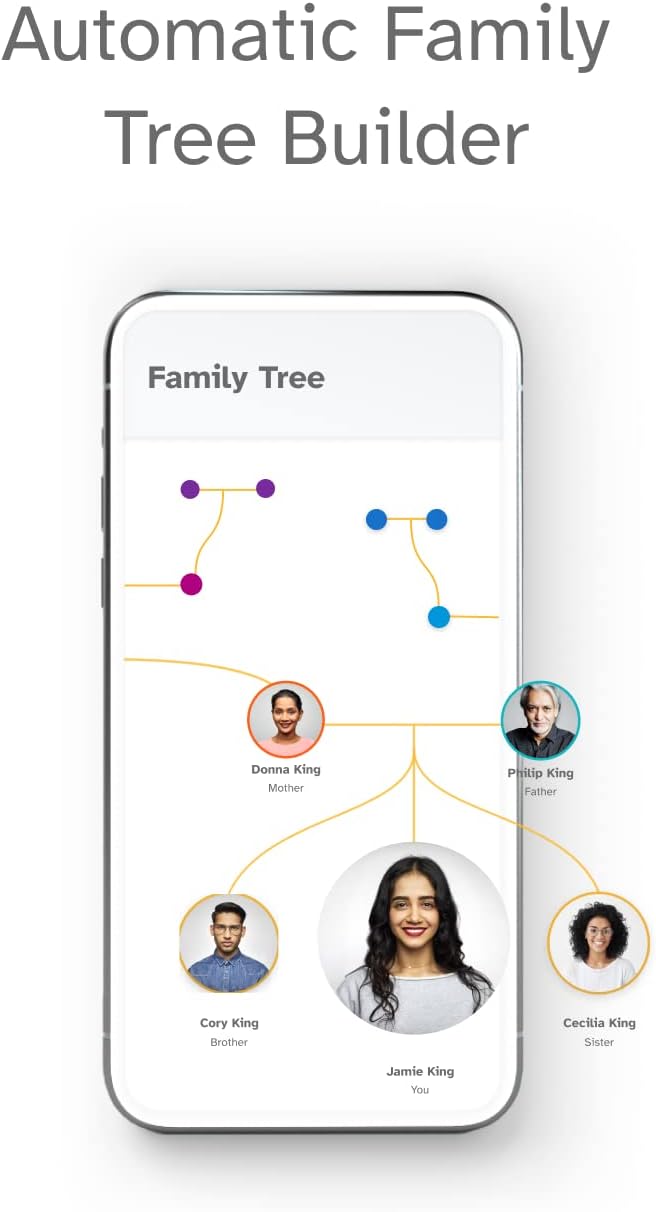 DNA Test Kit with Ancestry Composition and Family Tree V606