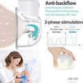 Wearable Electric Breast Pump with 24mm Flange, Pack of 2 U903724