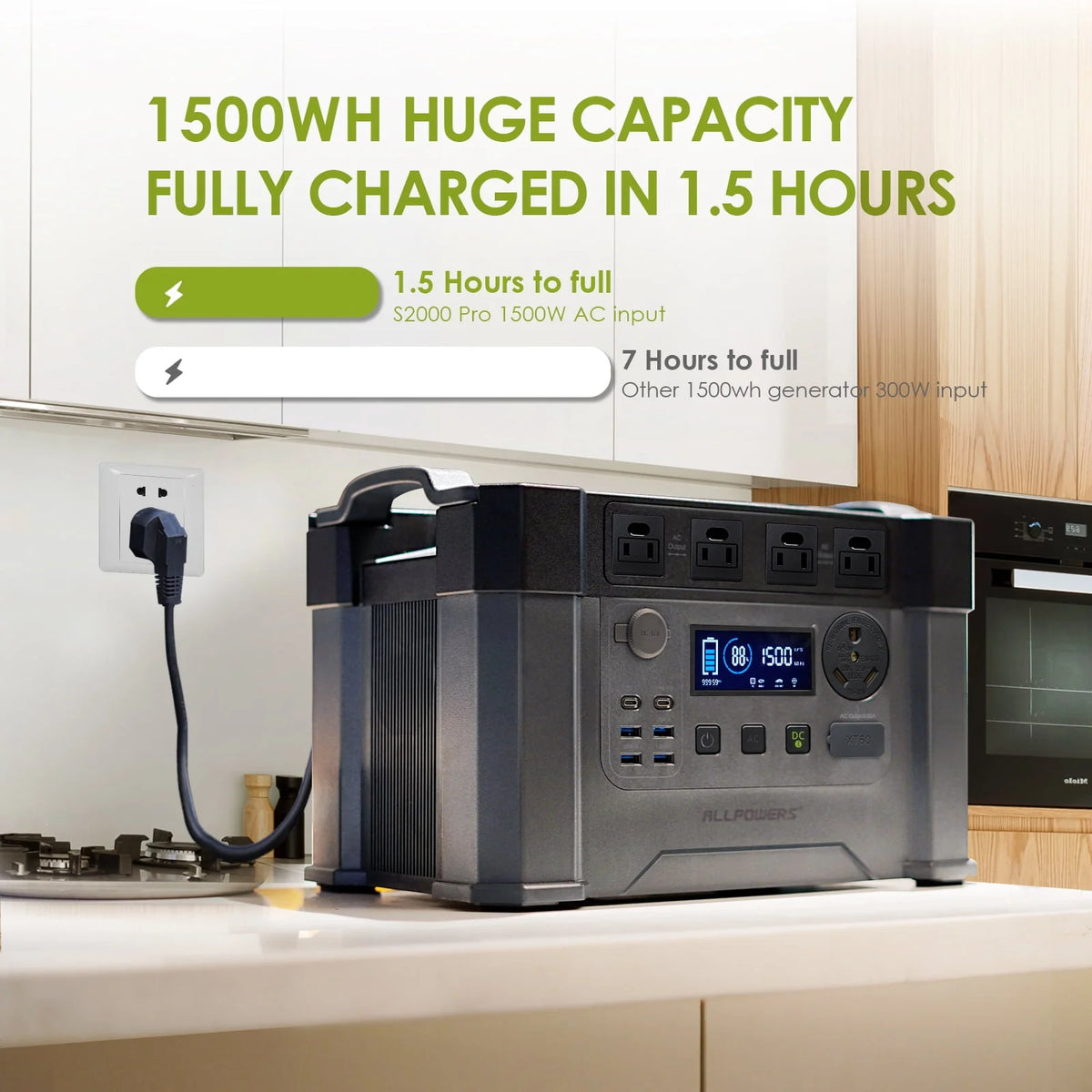 2400W 1500Wh Portable Power Station with 30A AC Outlet P162