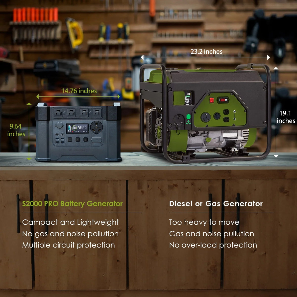 2400W 1500Wh Portable Power Station with 30A AC Outlet P162
