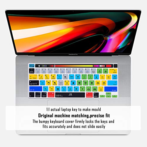 English Silicone Hotkey Keyboard Cover for MacBook Pro 16 inch T7145