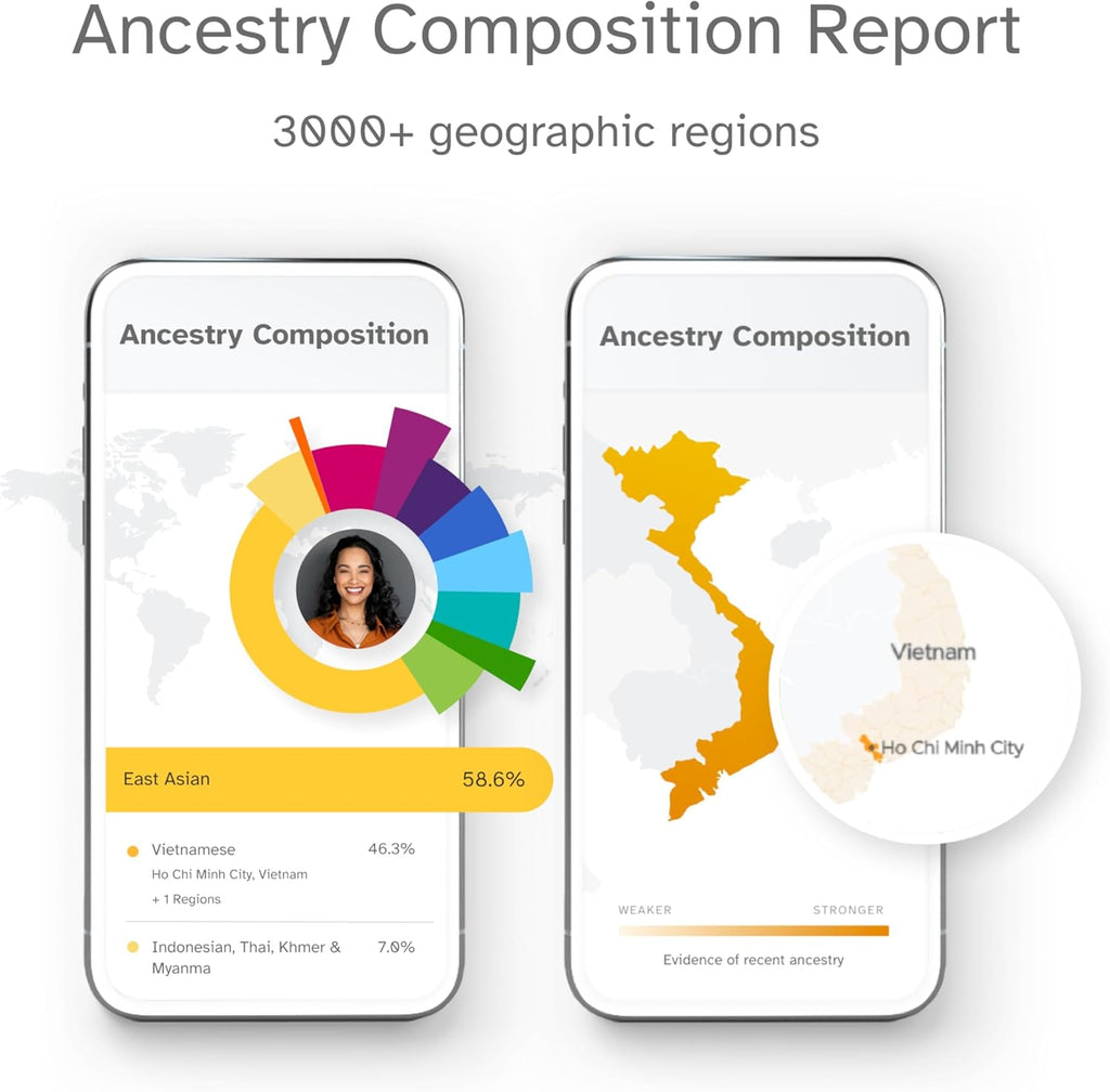 DNA Test Kit with Ancestry Composition and Family Tree V606