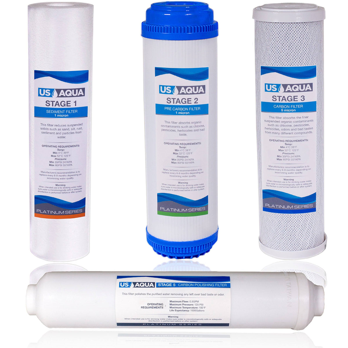 Universal Reverse Osmosis Water Filtration Filter Replacement Set G5201