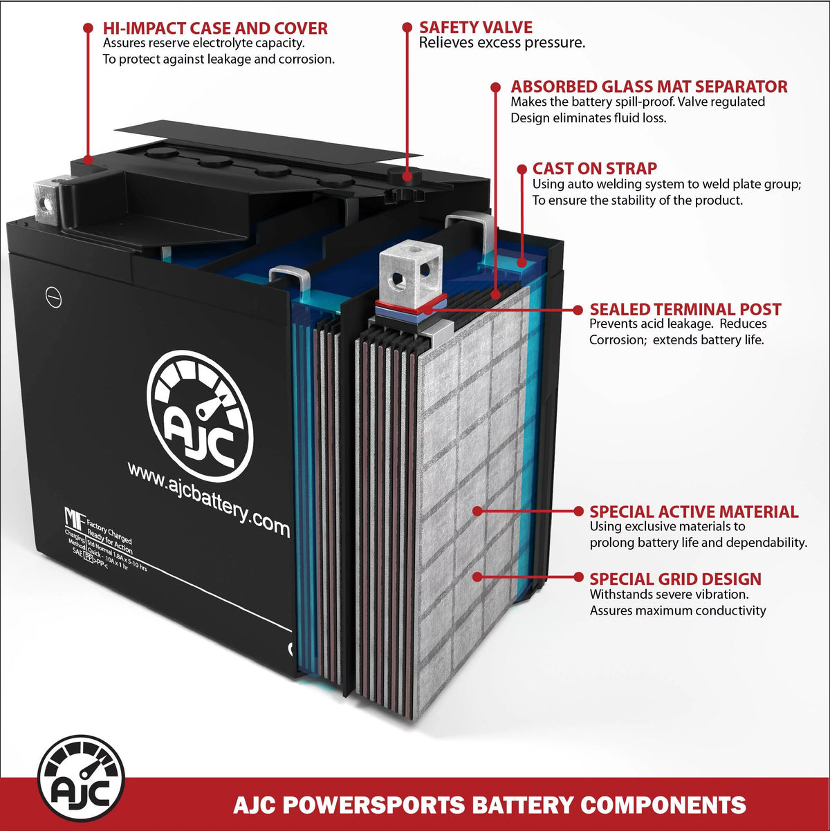 12V Motorcycle Replacement Battery Z751243