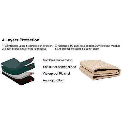 Washable Waterproof Guinea Pig Cage Liners U841287