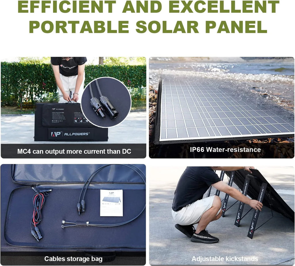 2400W 1500Wh Portable Power Station with 30A AC Outlet P162