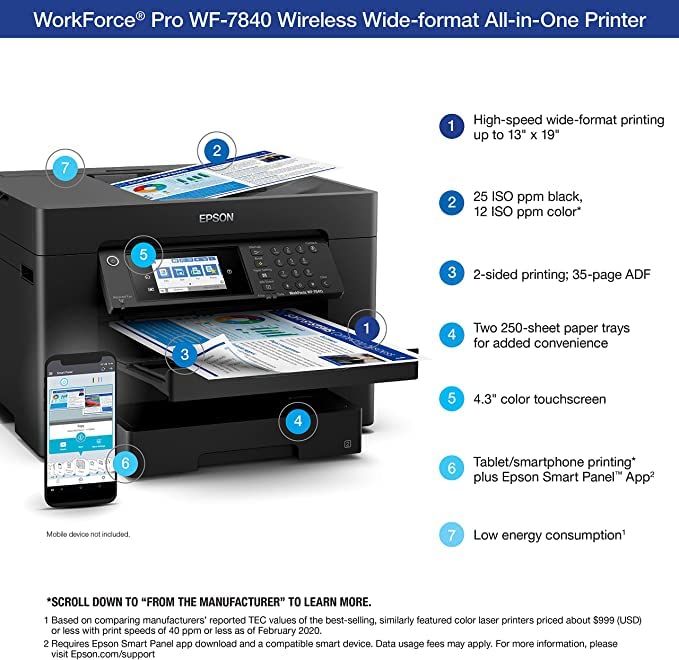 Wireless All-in-One Inkjet Printer with Auto Duplex, Copy Scan Fax, Two 250-Sheet Trays, 50-Sheet ADF K230924