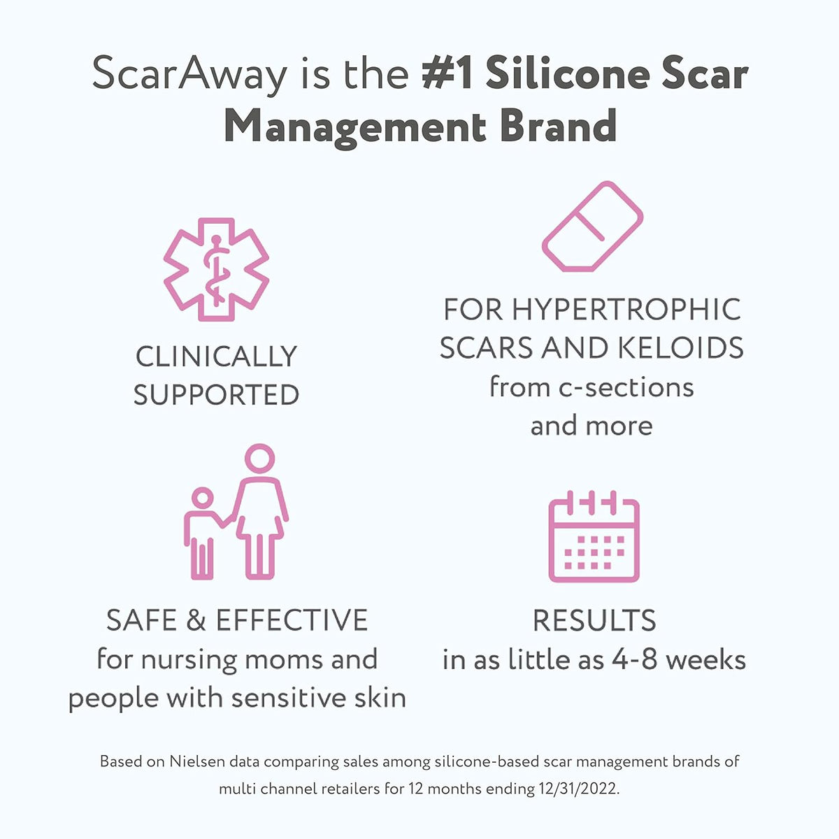 Reusable Silicone Scar Sheets (1.5” x 7”), 4 Sheets J60931