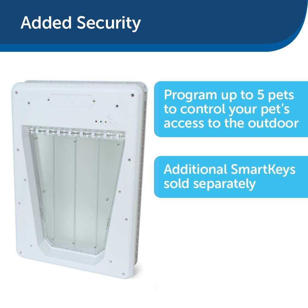 Electronic SmartDoor Pet Door H5766