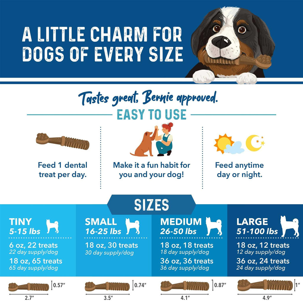 Daily Dental Chews for Dogs I425