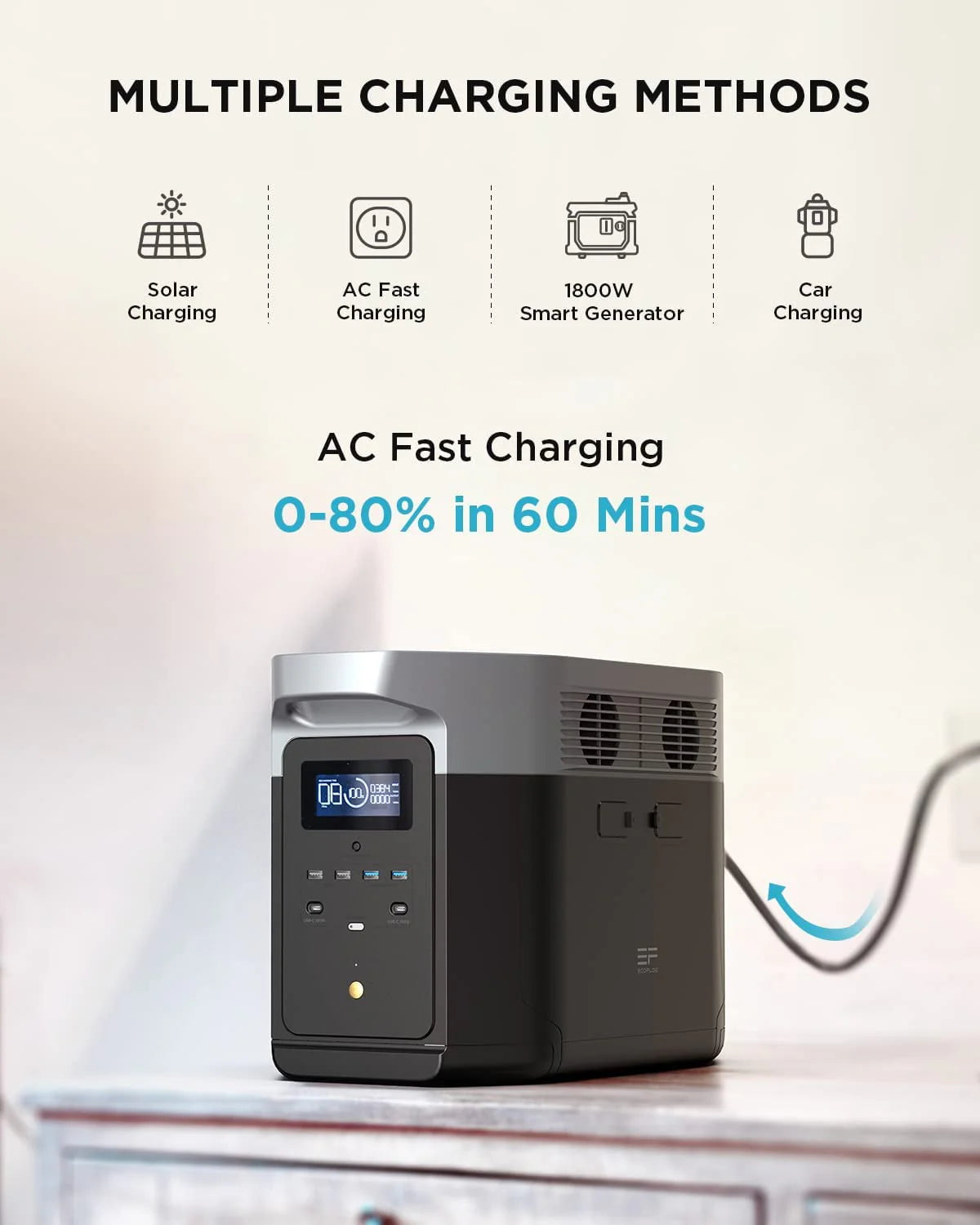 1600W Portable Power Station 1612Wh Solar Generator G99088