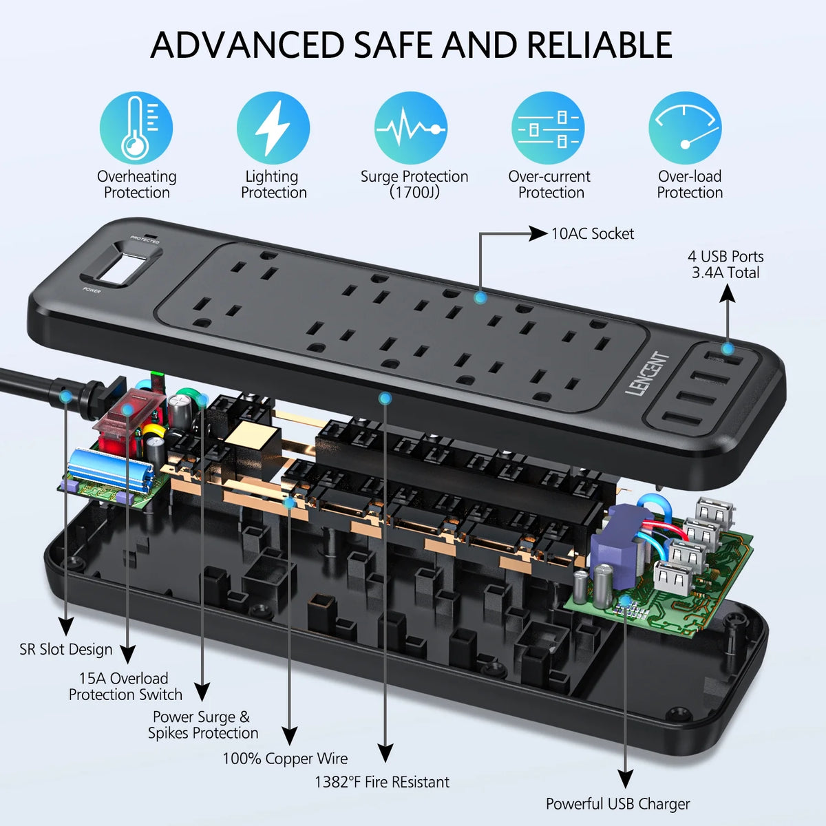 2 Prong Power Strip, 1700J Surge Protector, 6ft Extension Cord, 10 Outlets & 4 USB Ports A6491