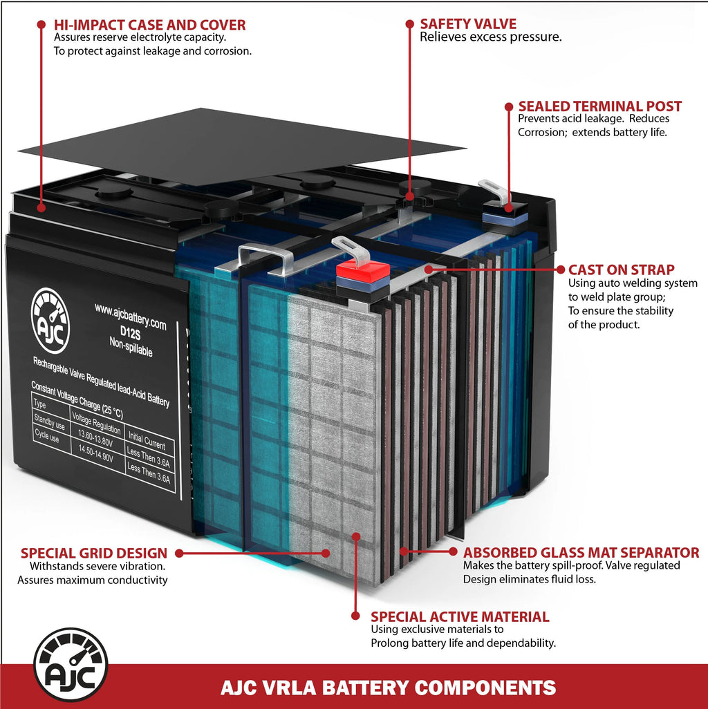 500VA 12V 35Ah UPS Battery O1629