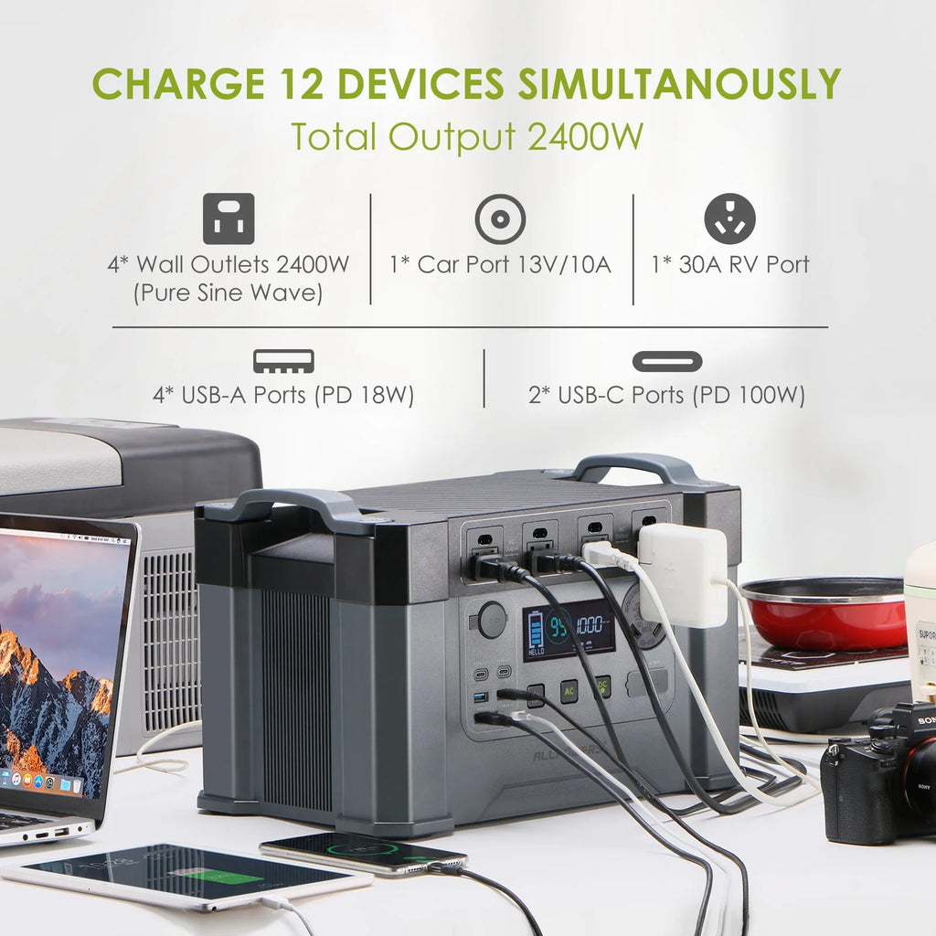2400W 1500Wh Portable Power Station with 30A AC Outlet P162
