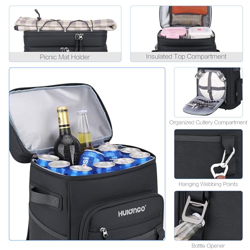 Large Waterproof Insulated Leak Proof 30L Cooler Backpack Y23063
