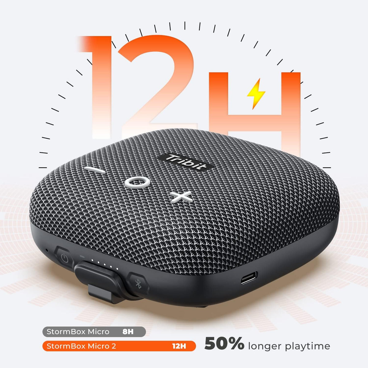 Portable Speaker with 90dB Sound, IP67 Waterproof, 12H Playtime, 120ft Bluetooth Range E571337