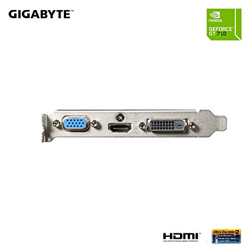 2GB DDR3 SDRAM Video Graphics Card M948