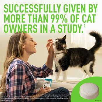 Credelio for Cats Z91983