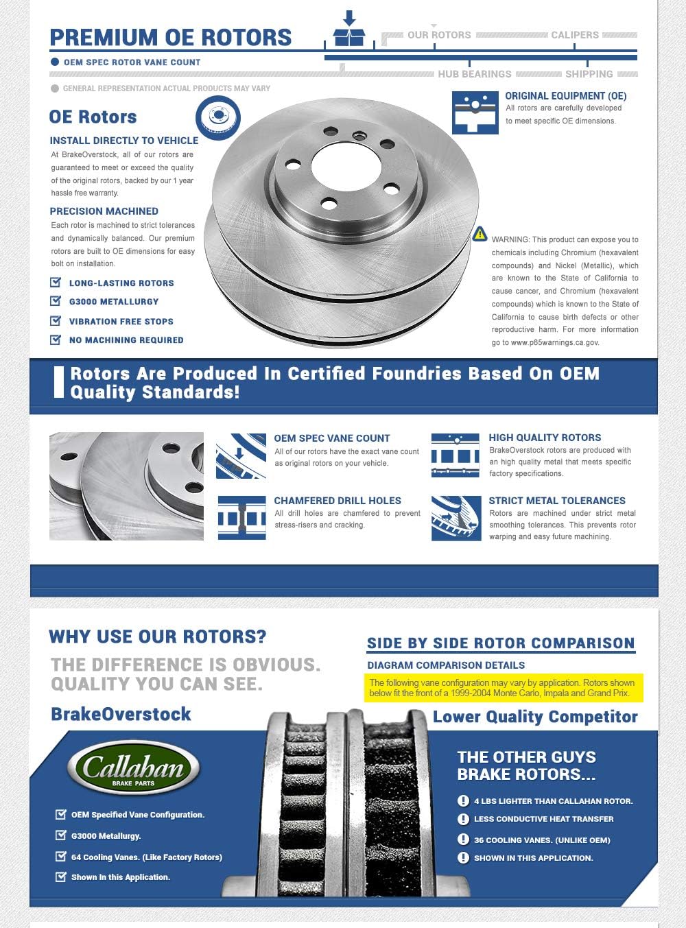 Premium OE 5 Lug Rotors + Brake Pads + Clips V17842
