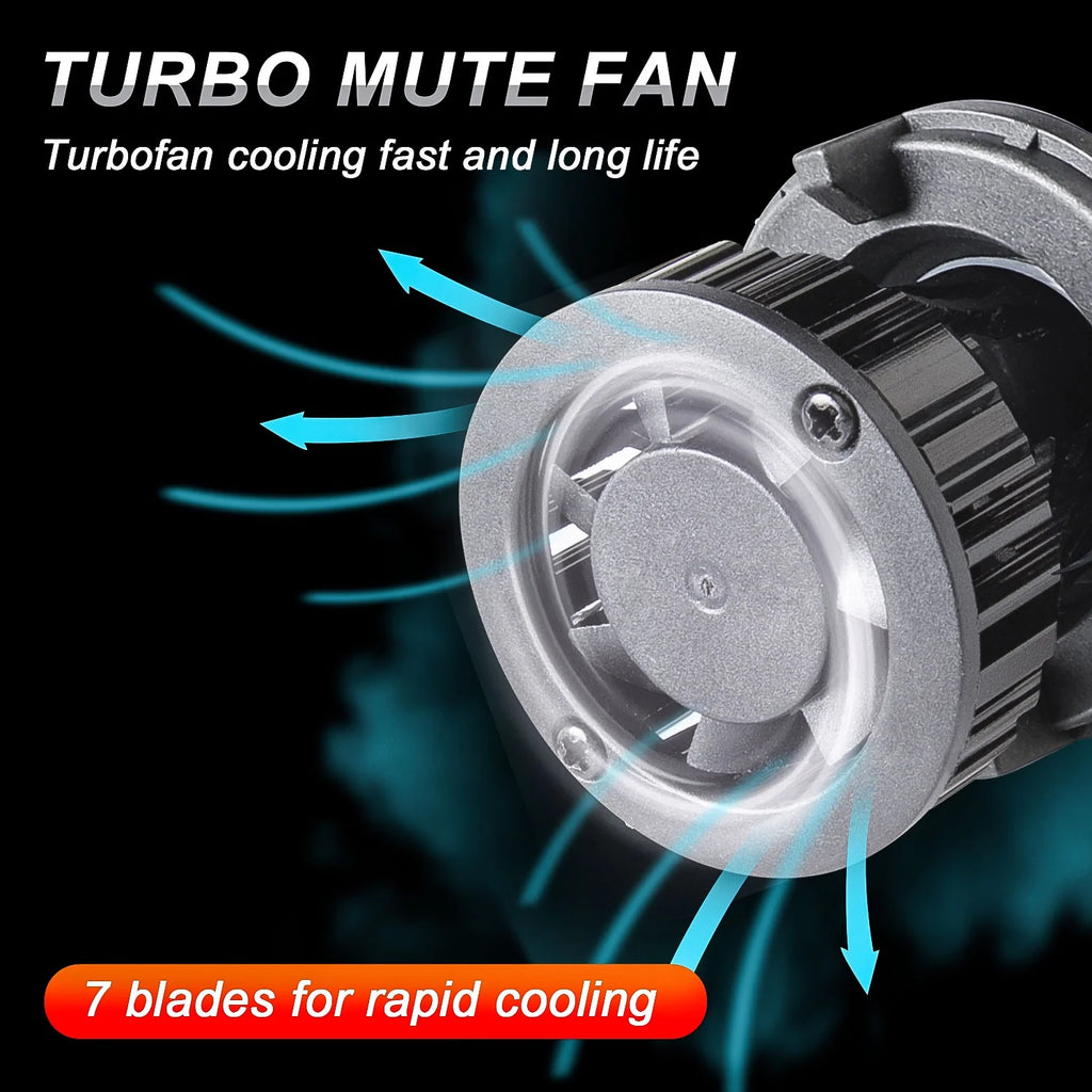 White LED Headlights Combo Bulbs R359