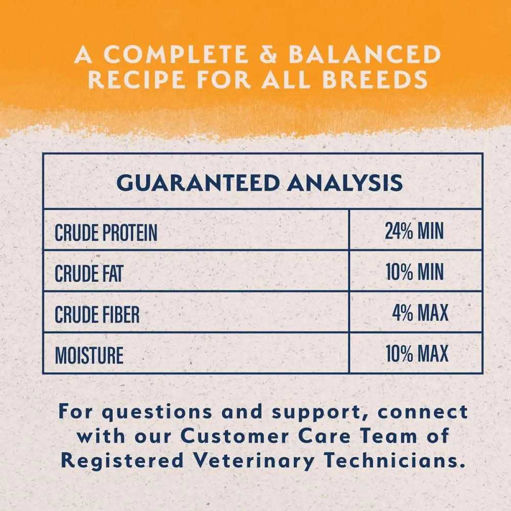 Duck & Potato Puppy Dry Dog Food C597411