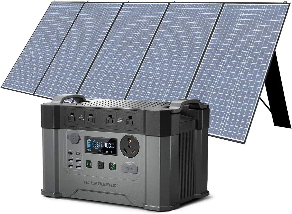 2400W 1500Wh Portable Power Station with 30A AC Outlet P162