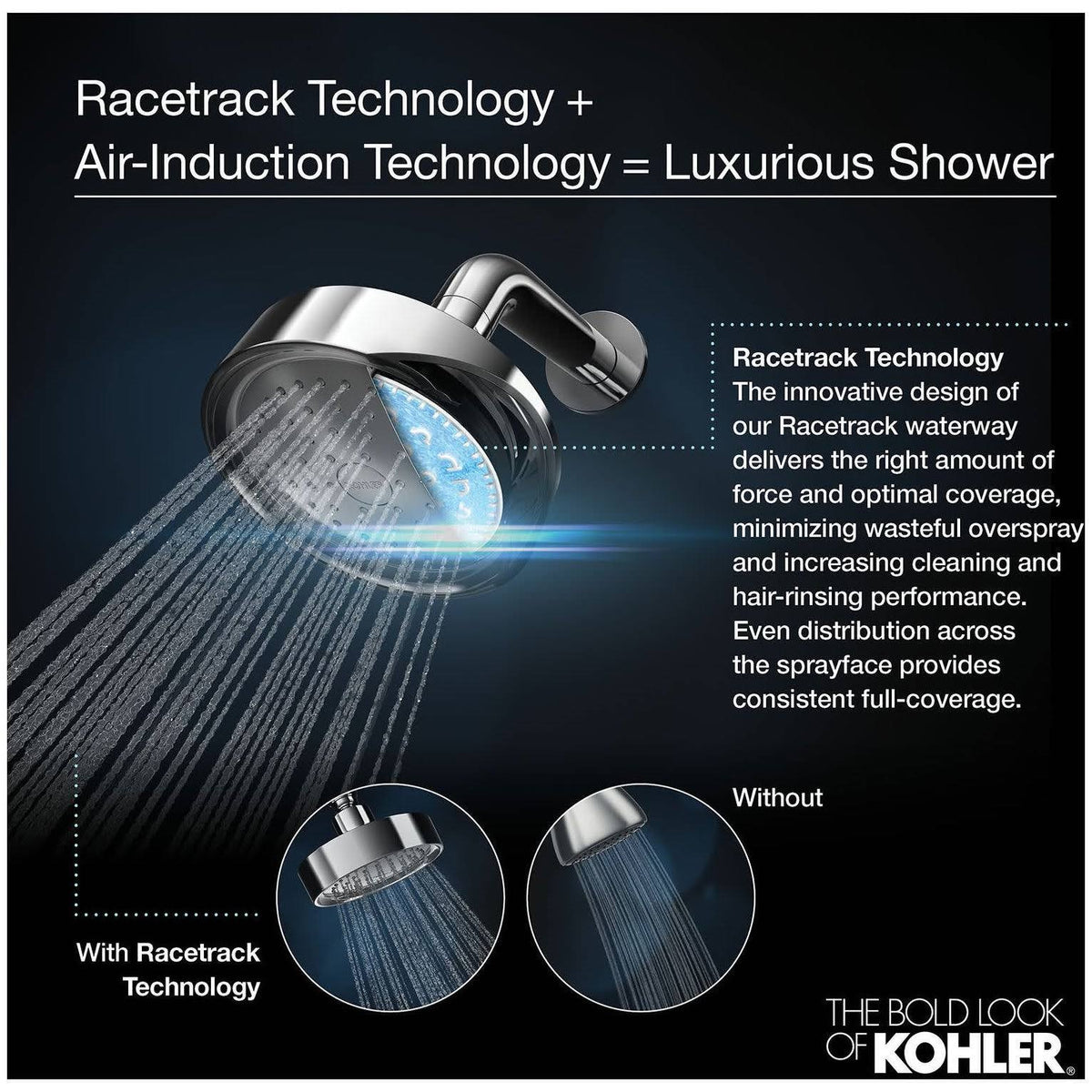 Single Function Shower Head B218