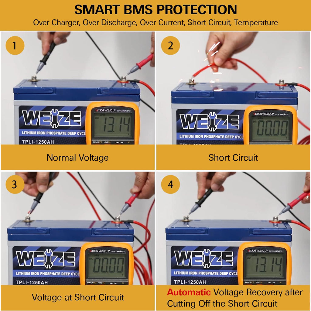 12V 20Ah Lithium LiFePO4 Battery with Smart BMS I5925