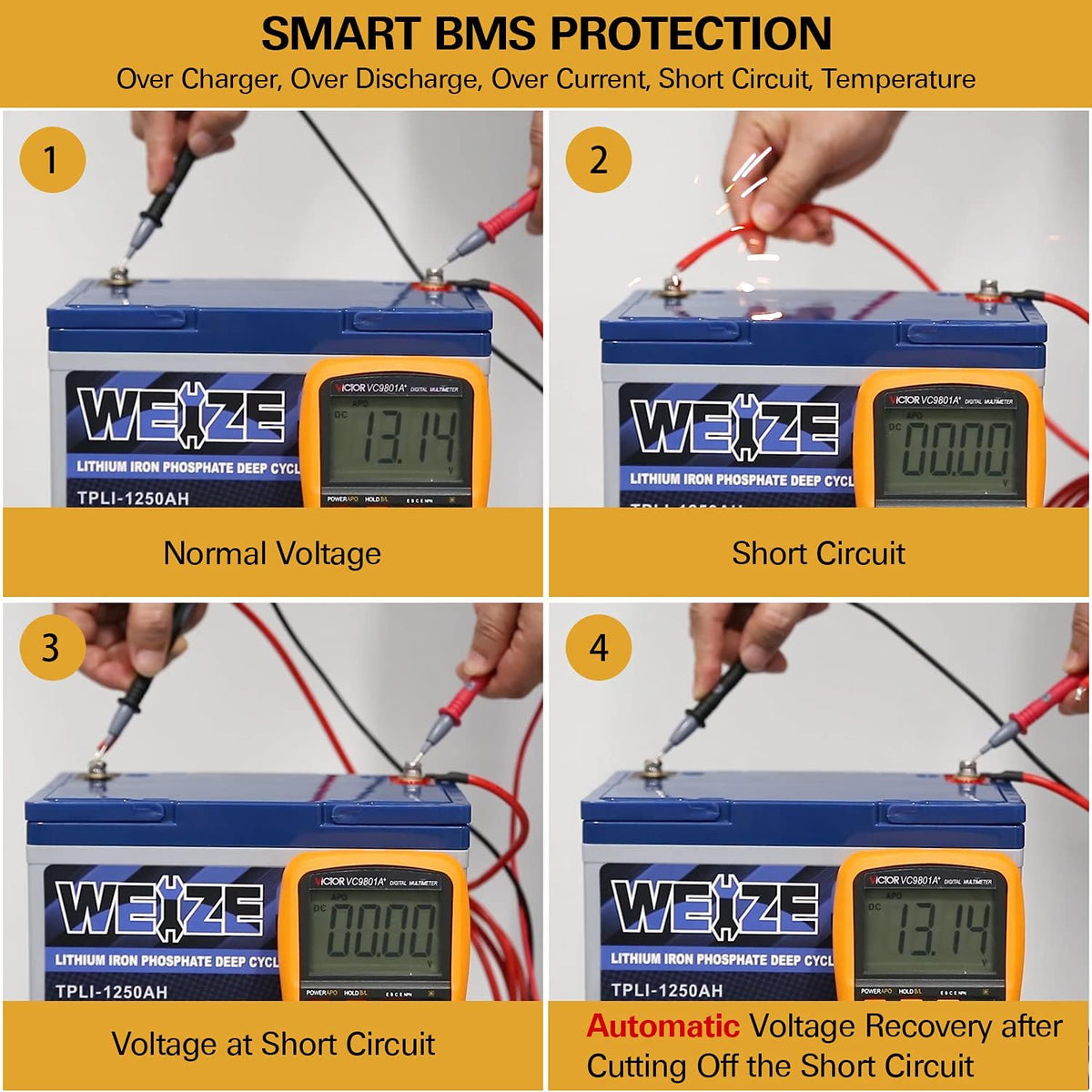 12V 20Ah Lithium LiFePO4 Battery with Smart BMS I5925
