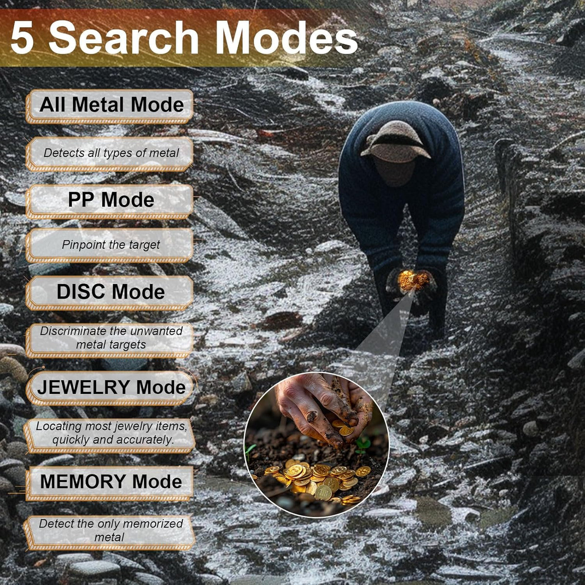 Waterproof Metal Detector with LCD Display R5261