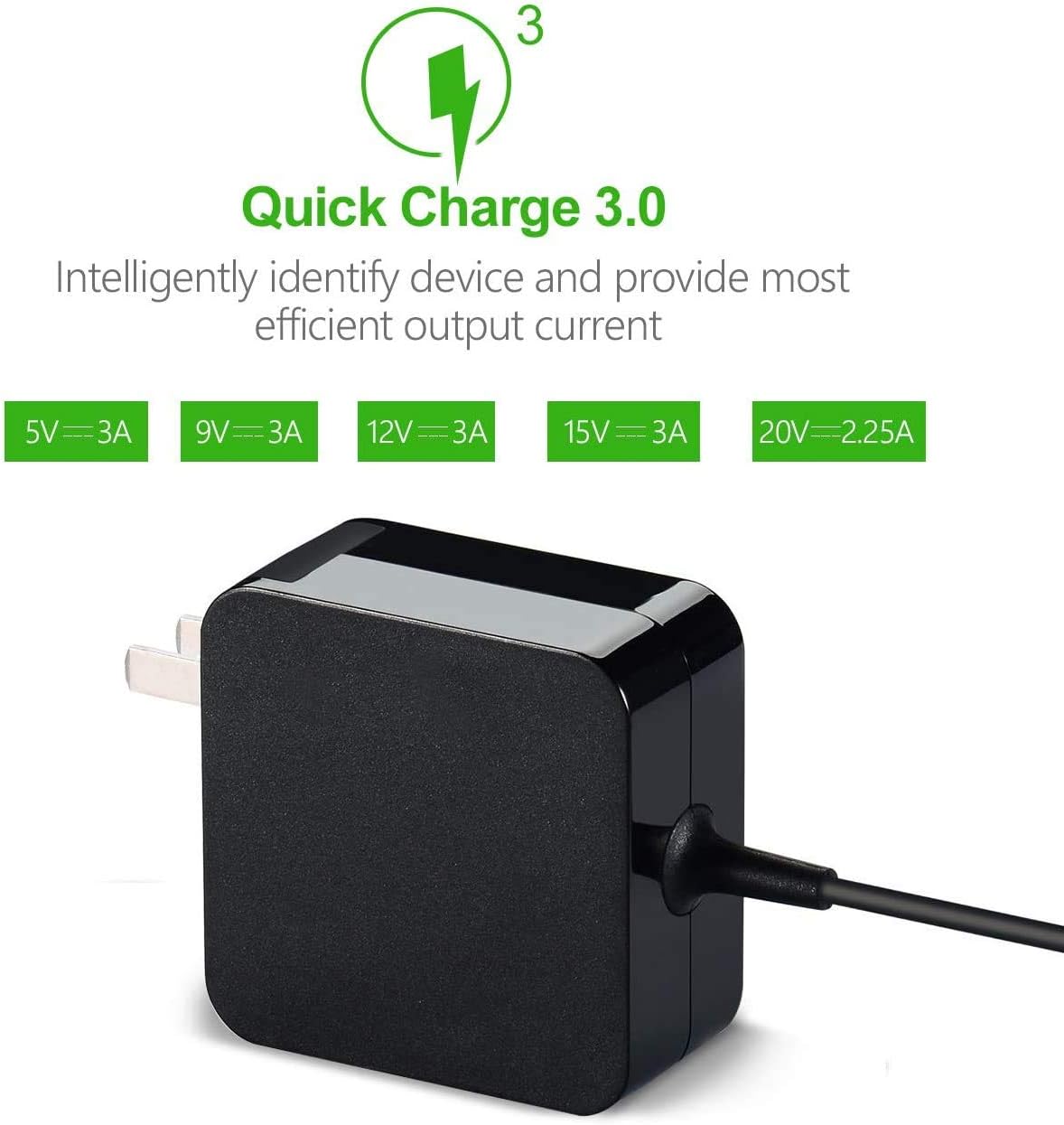 45W USB C Laptop Charger Power Adapter Y4098