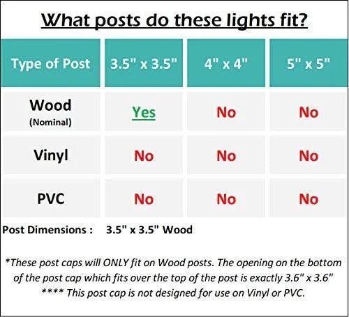 Solar Cast Aluminum LED Post Cap Light 8 Pack X929