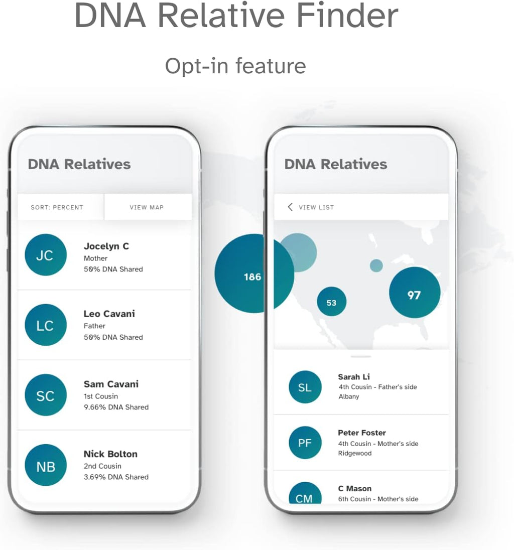 DNA Test Kit with Ancestry Composition and Family Tree V606