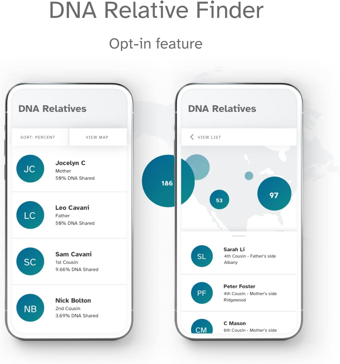 DNA Test Kit with Ancestry Composition and Family Tree V606