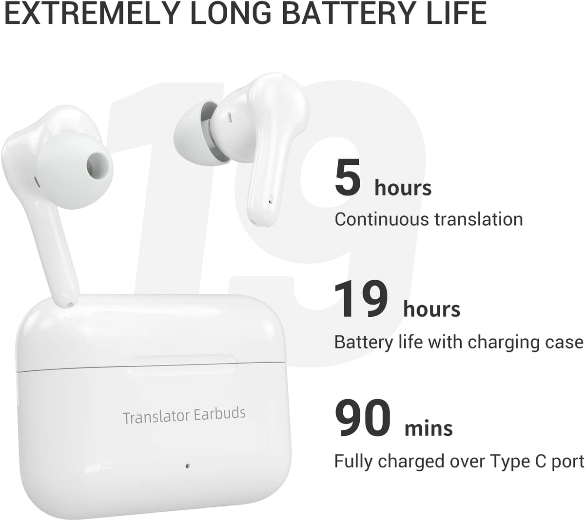 Language Translator Earbuds 71 Languages 0.5s Real Time Translation V223