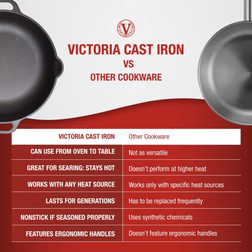 10 Inch Cast Iron Round Skillet E177